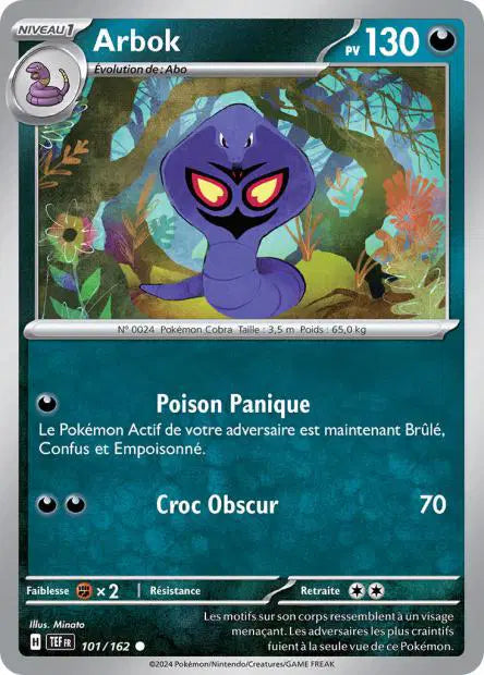 Carte unité EV05 - Reverse