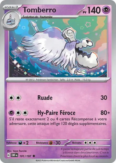 Carte unité EV03 - Reverse