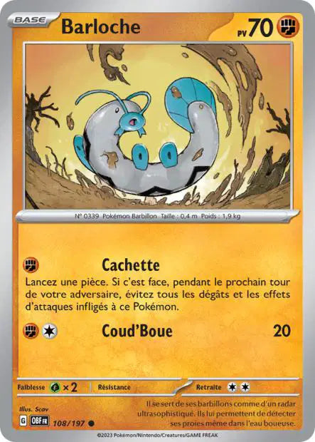Carte unité EV03 - Reverse