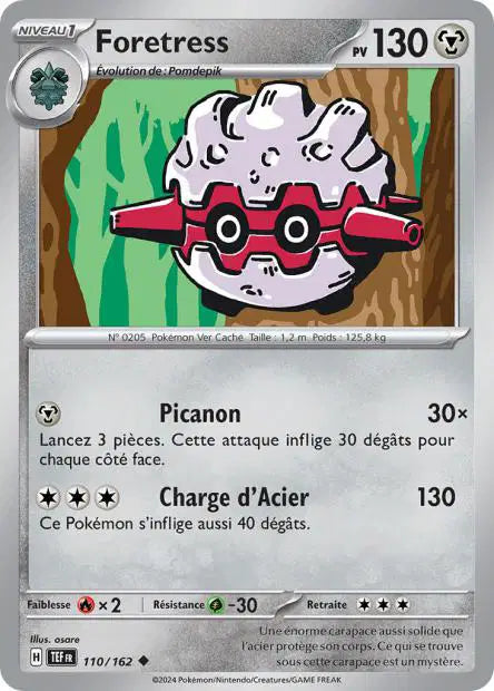 Carte unité EV05 - Reverse