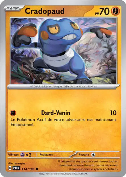Carte unité EV02 - Reverse