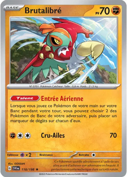 Carte unité EV01 - Reverse