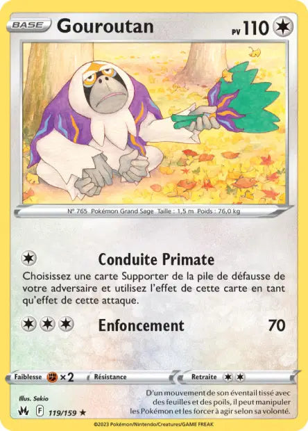 Carte unité EB12.5 - Reverse