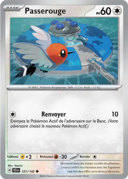 Carte unité EV07 - Reverse
