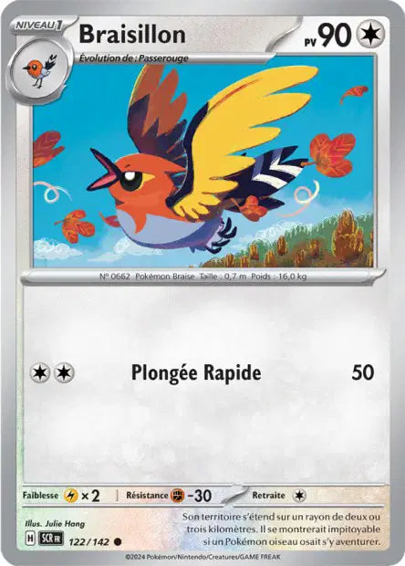 Carte unité EV07 - Reverse
