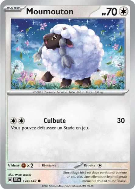 Carte unité EV07 - Reverse