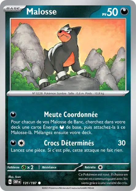 Carte unité EV03 - Reverse