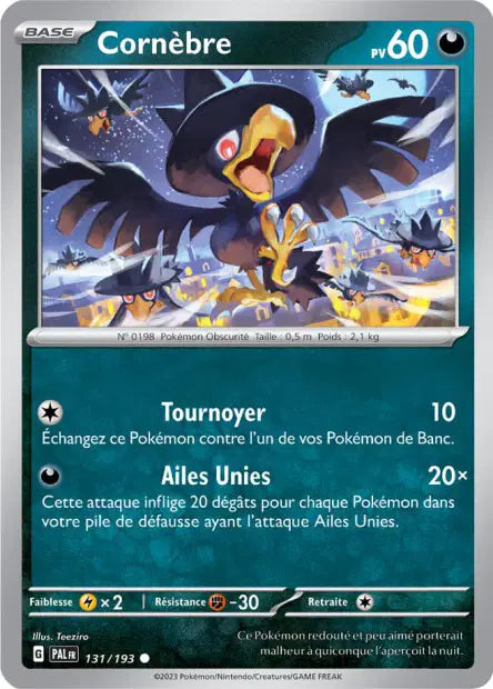 Carte unité EV02 - Reverse