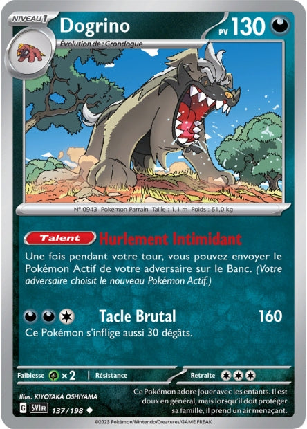 Carte unité EV01 - Reverse