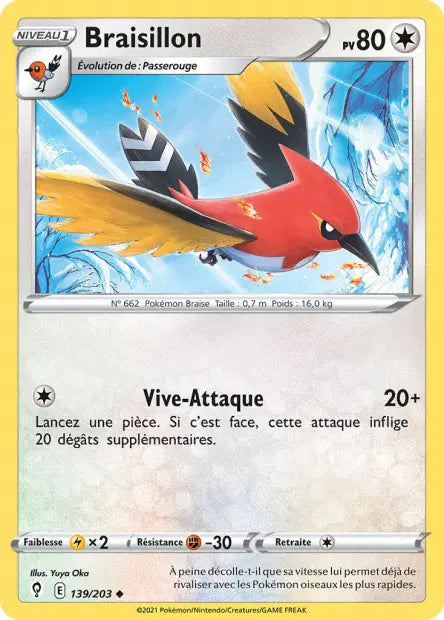 Carte unité EB07 - Reverse
