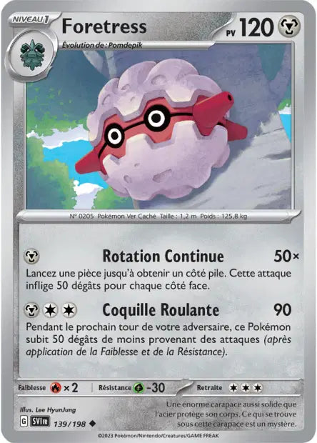 Carte unité EV01 - Reverse