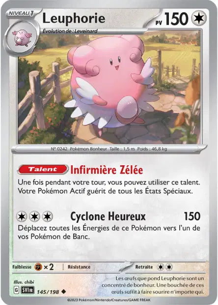 Carte unité EV01 - Reverse