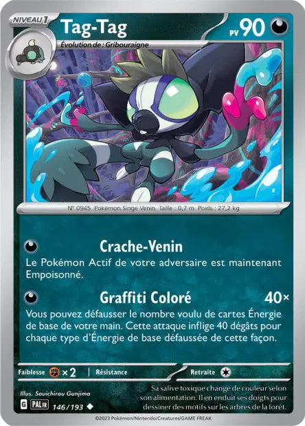 Carte unité EV02 - Reverse