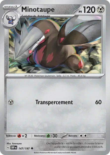 Carte unité EV03 - Reverse