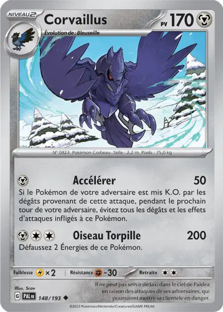Carte unité EV02 - Reverse
