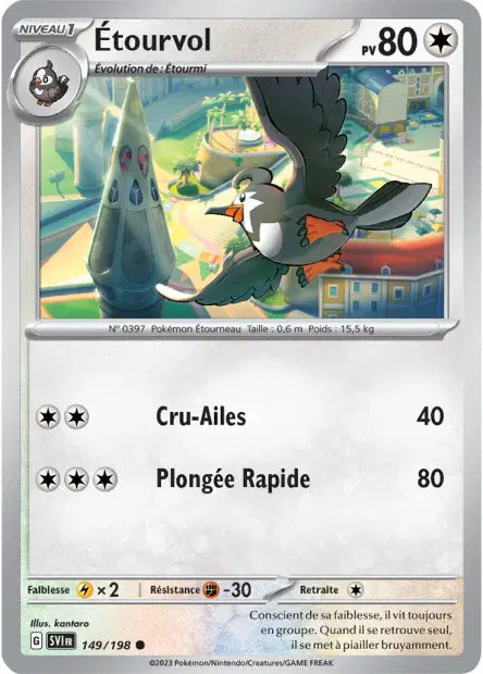 Carte unité EV01 - Reverse