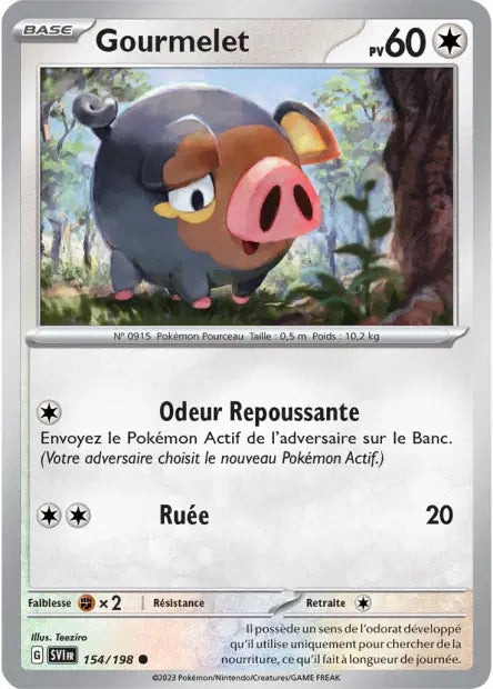 Carte unité EV01 - Reverse