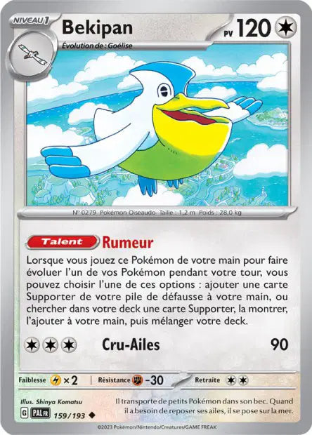 Carte unité EV02 - Reverse