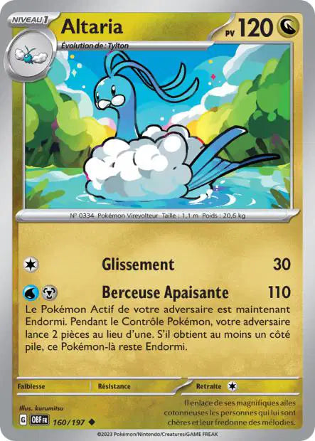 Carte unité EV03 - Reverse