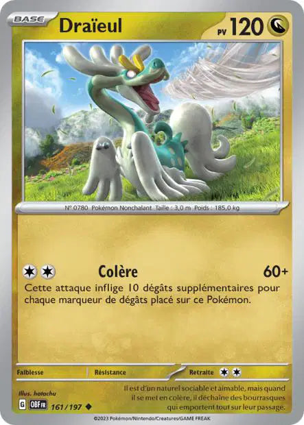 Carte unité EV03 - Reverse