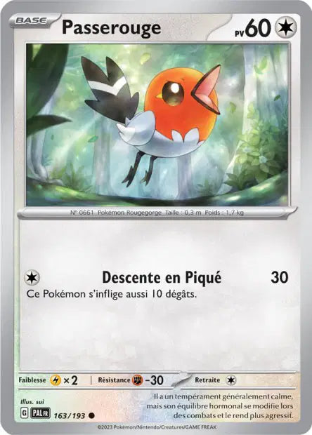 Carte unité EV02 - Reverse