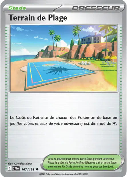 Carte unité EV01 - Reverse