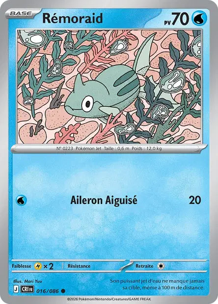 Carte unité ME04 - Reverse