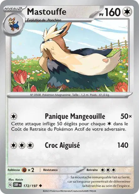 Carte unité EV03 - Reverse