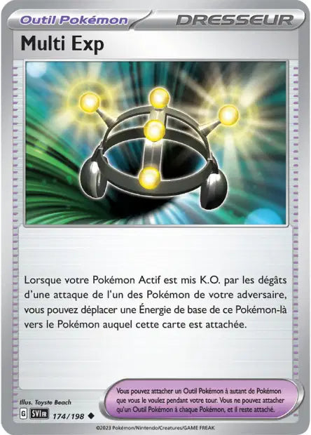 Carte unité EV01 - Reverse