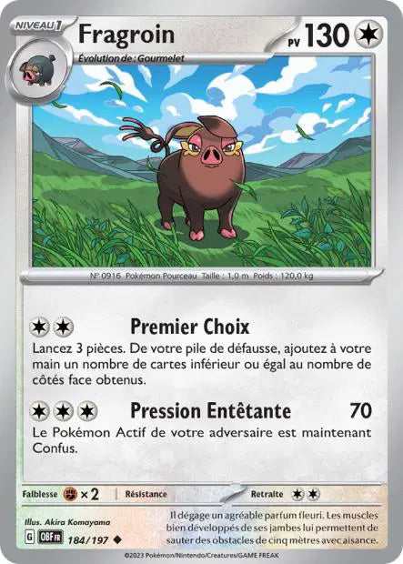 Carte unité EV03 - Reverse