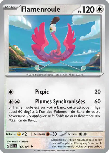 Carte unité EV03 - Reverse