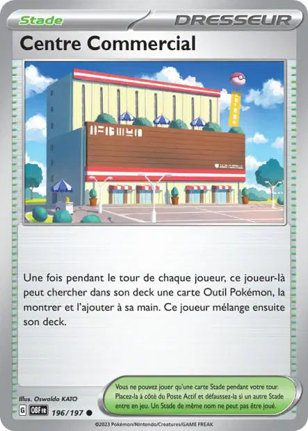 Carte unité EV03 - Reverse
