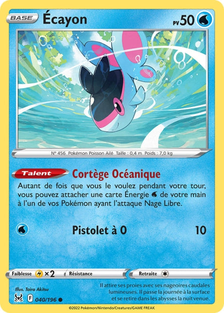 Carte unité EB11 - Reverse