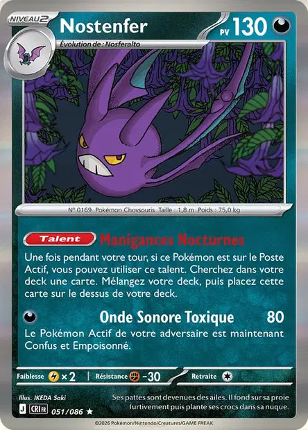Carte unité ME04 - Reverse