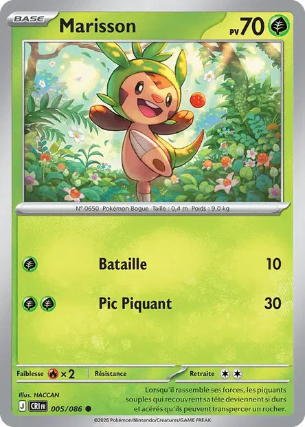 Carte unité ME04 - Reverse