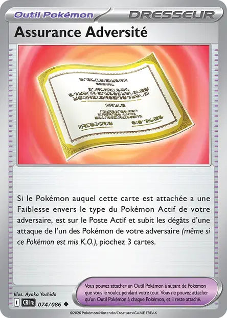 Carte unité ME04 - Reverse