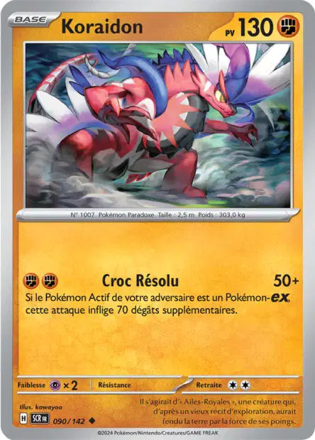 Carte unité EV07 - Reverse