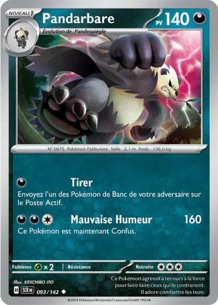 Carte unité EV07 - Reverse