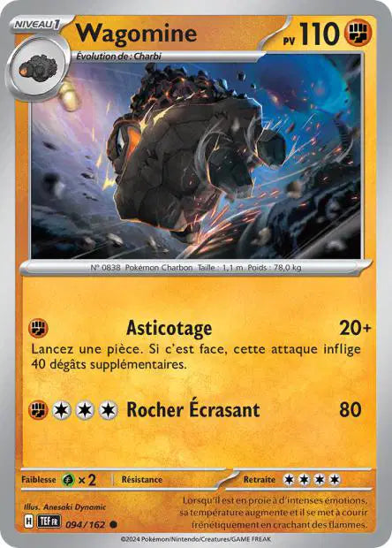 Carte unité EV05 - Reverse