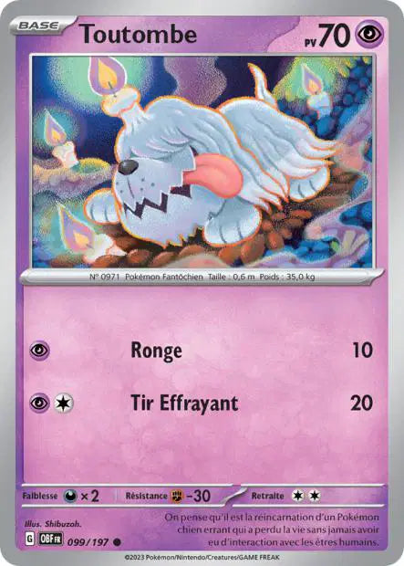 Carte unité EV03 - Reverse