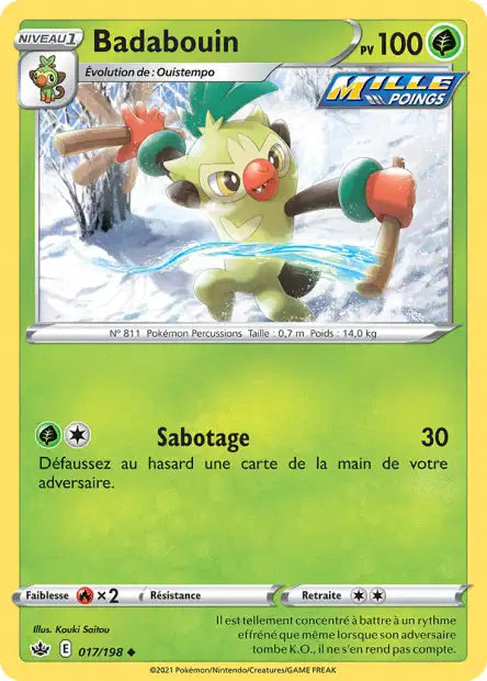 Carte unité EB06 - Reverse