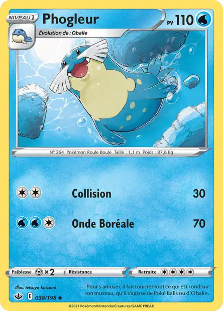Carte unité EB06 - Reverse