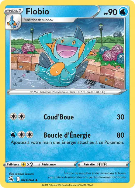 Carte unité EB08 - Reverse
