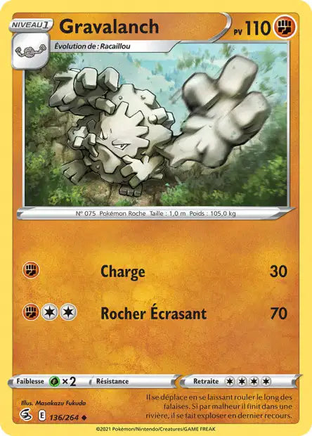 Carte unité EB08 - Reverse