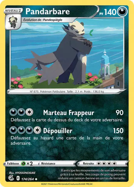 Carte unité EB08 - Reverse