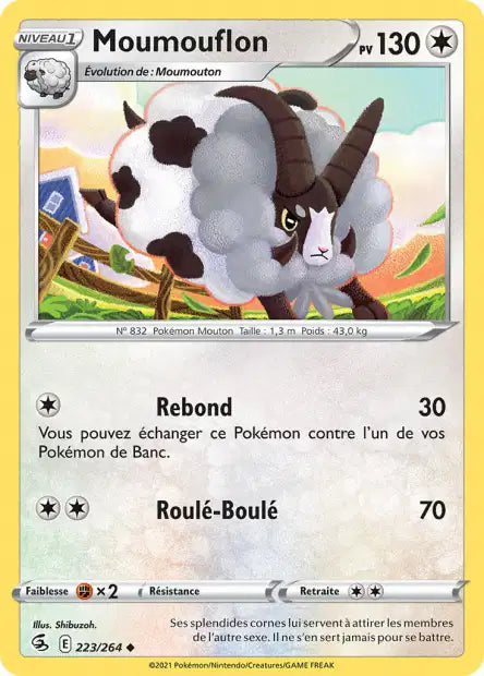 Carte unité EB08 - Reverse