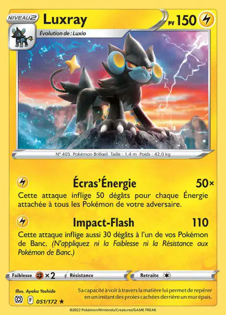 Carte unité EB09 - Reverse