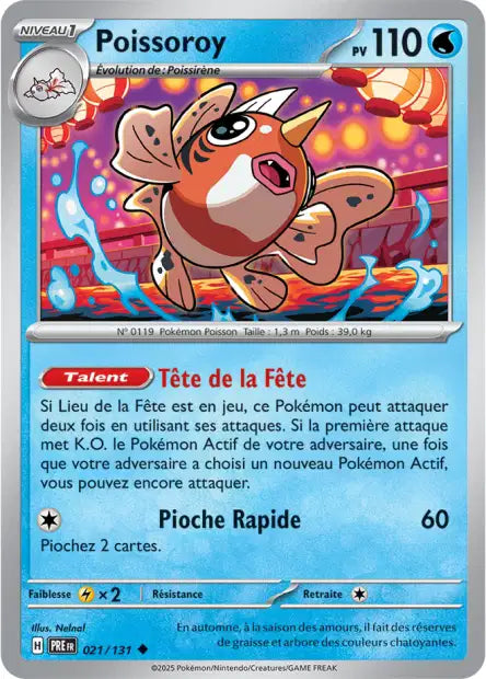 Carte unité EV8.5 - Reverse