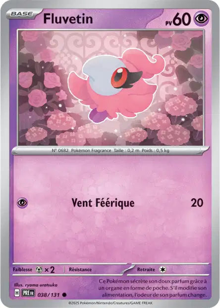 Carte unité EV8.5 - Reverse