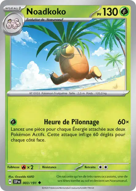 Carte unité EV08 - Reverse